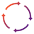 Personalized Annotation Processes