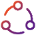 Connections with