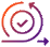 Agile Localization
