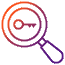 Keywords & SEO
