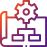 Rapid implementation