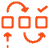 Customized workflows