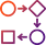Customized Workflows
