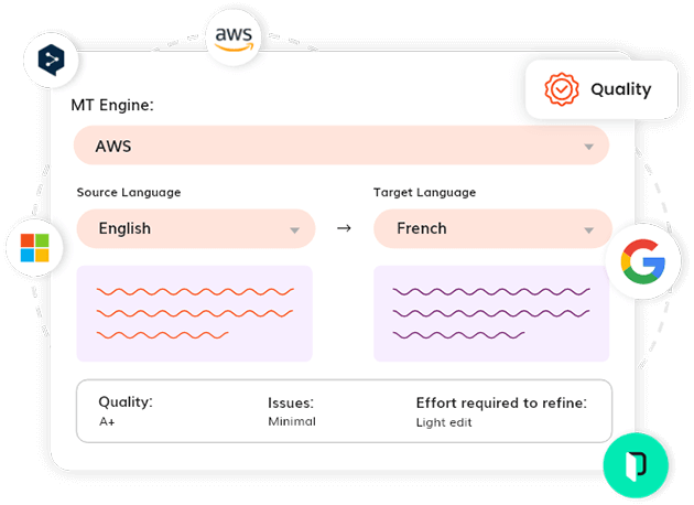 AI-powered Translation
