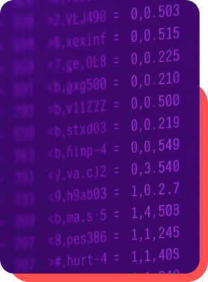 Custom Text Data Custom Text Data