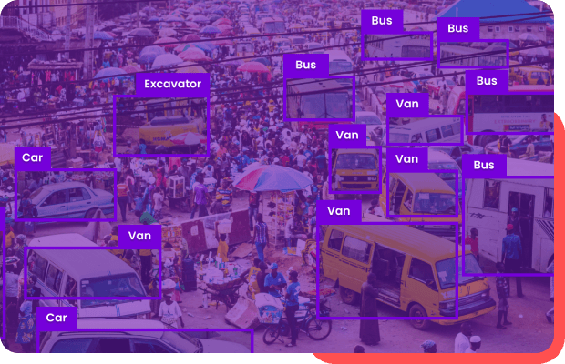 Data Annotation Data Annotation
